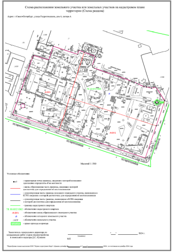 ООО "Первое кадастровое бюро" завершило кадастровые работы для СПбПУ по разделу земельного участка
